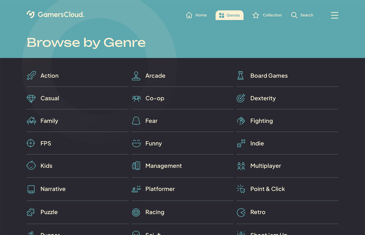 GC Genres
